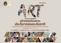 เตรียมพบกับ 2 กิจกรรมสุดสร้างสรรค์ สำนักศิลปะและวัฒนธรรม มรภ.โคราช ในเดือนพฤษภาคม 2568 นี้!