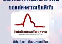 พิพิธภัณฑ์เมืองนครราชสีมา ได้รับรางวัลพิพิธภัณฑ์ไทยสรรเสริญ มอบโดย  สมาคมพิพิธภัณฑ์ไทย เพื่อยกย่องเชิดชูเกียรติพิพิธภัณฑ์และแหล่งเรียนรู้ของไทย ที่มีผลงานโดดเด่น